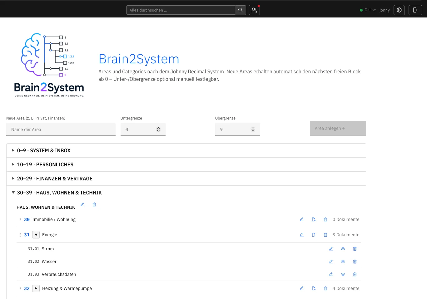 Brain2System – Ein Ort für (fast) alles